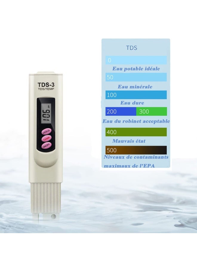 Chabeia Digital TDS Water Tester Meter, Portable Impurity Tester for Drinking Water Quality, Measures Total Dissolved Solids for Home and Aquarium Use（Grey） - Image 4